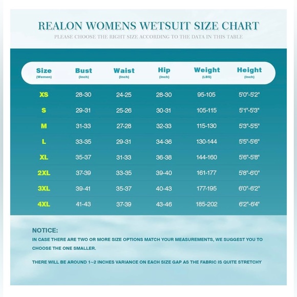 REALON Wetsuit Women Neoprene Wet Suits 3mm Full Body Size Large - Picture 9 of 10
